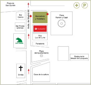 Plano Lozoyuela